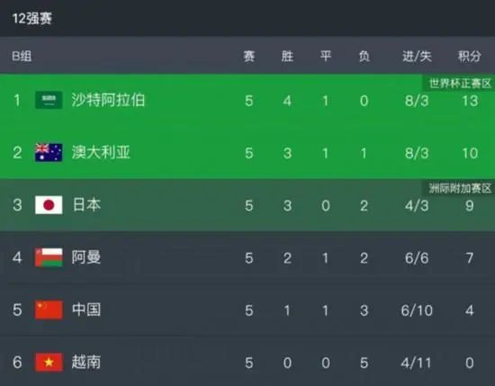 色狠狠狠狠综合影视